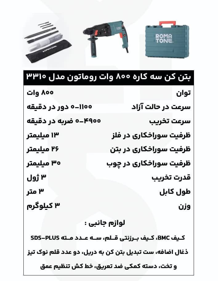 دریل بتن کن روماتون