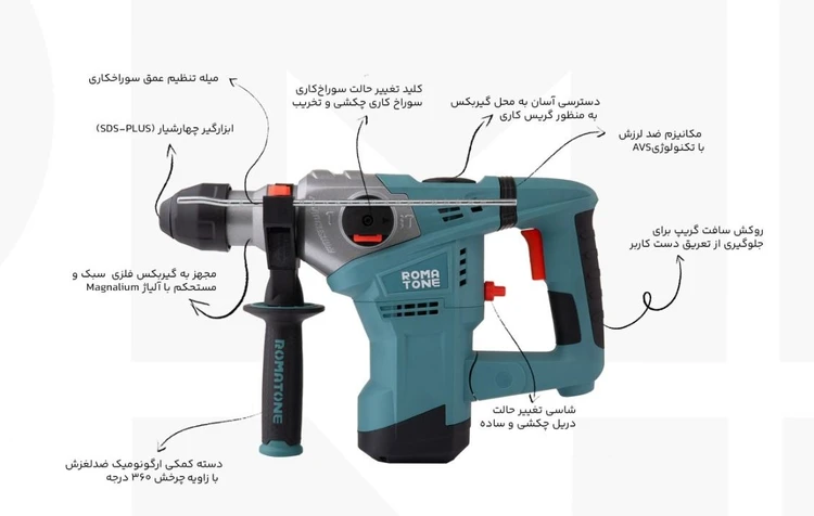 بتن کن روماتون کد 3355